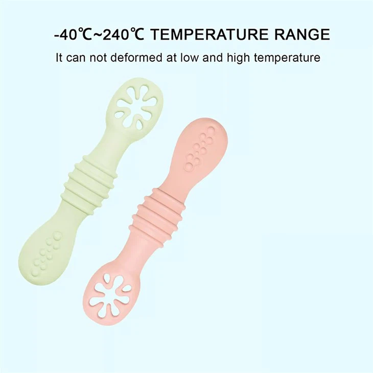 wholesaleFirst Stage Baby Training Spoons Set -